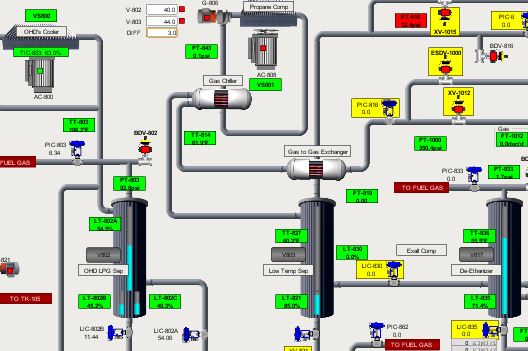 LPG Plant SCADA