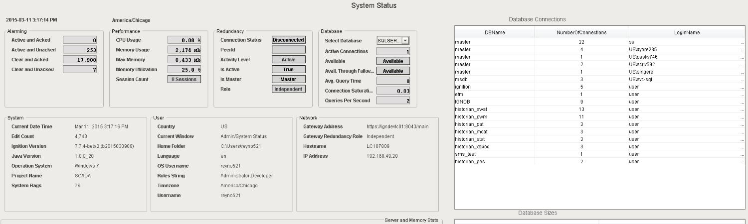 SCADA System Status
