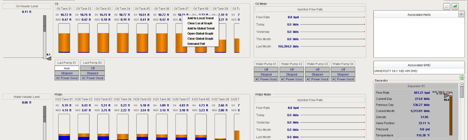 Tank Battery Graphical